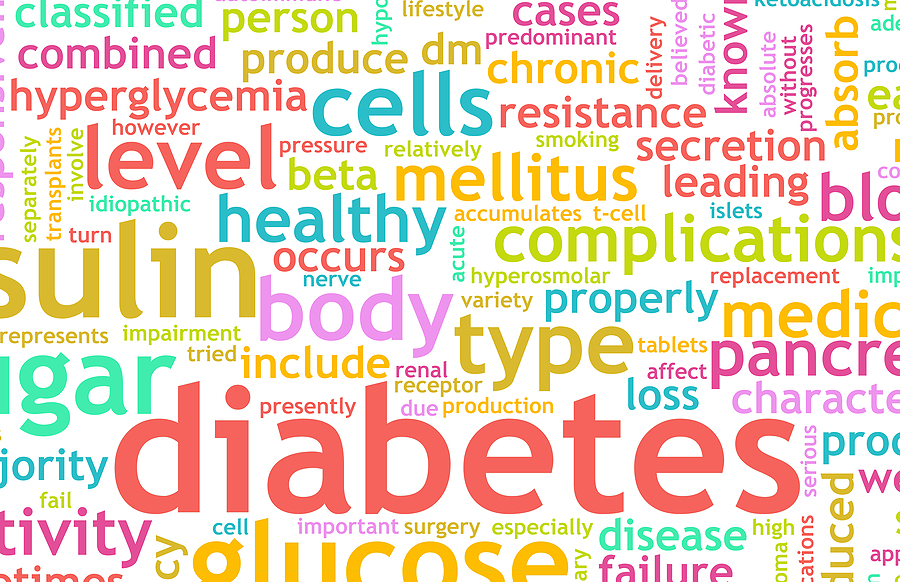 Diabetes and Bariatric Surgery